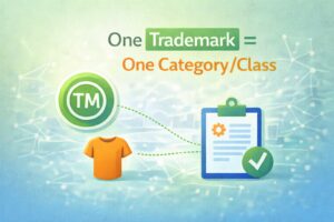 Trade mark Class