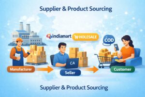 How to find suppliers for e-commerce business in India